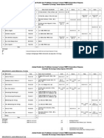 Jadwal Kuliah Farmasddaasi Semester Genap 2014 2015 Fix s11