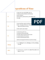 Prepositions of Time