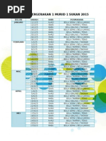 SOALAN KHB TINGKATAN 1 PPT 2015