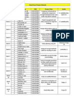 Project Details Civil Final Year