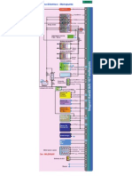 Esquema Eléctrico Monopunto