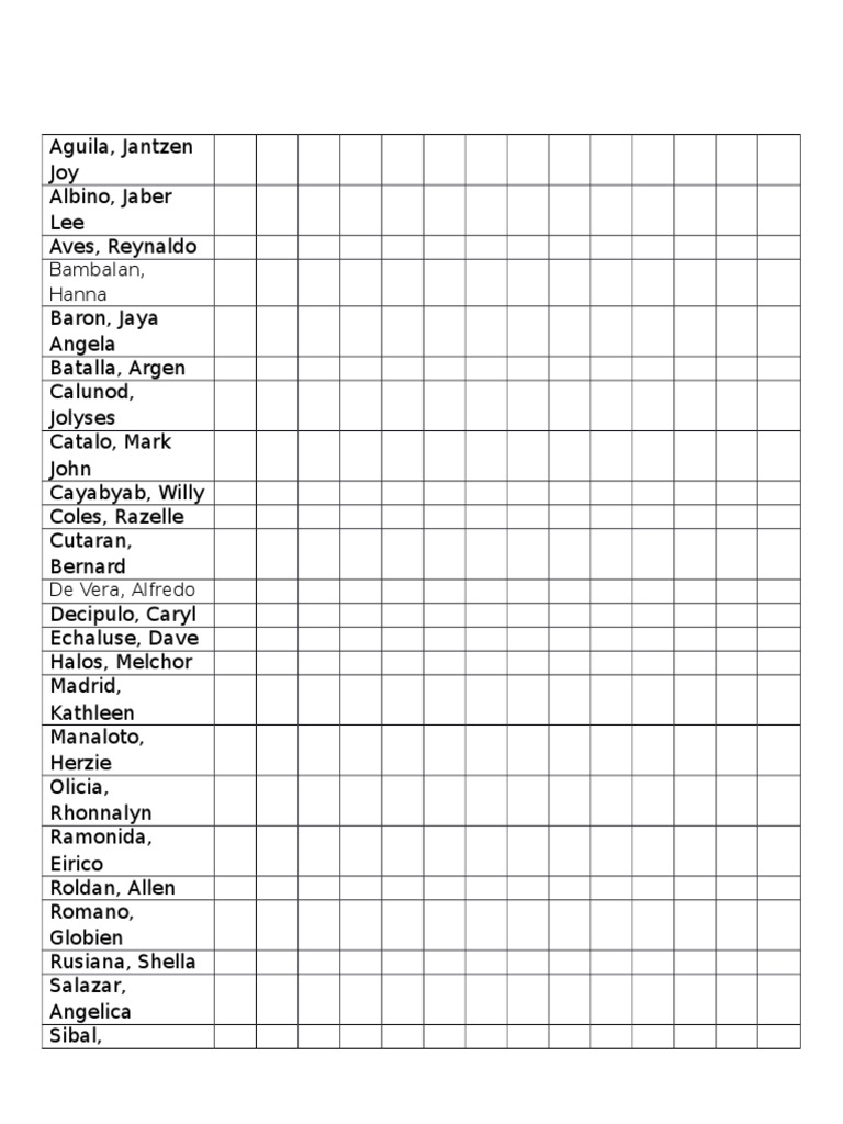 Student Name Roster | PDF | Cooking, Food & Wine