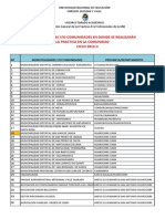 RELACION_COMUNIDADES.pdf