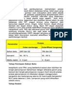 Proses Pembuatan Botol PET