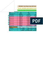 Moment Distribution Spread Sheet p2