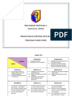 Perancangan Strategik Tunas Puteri