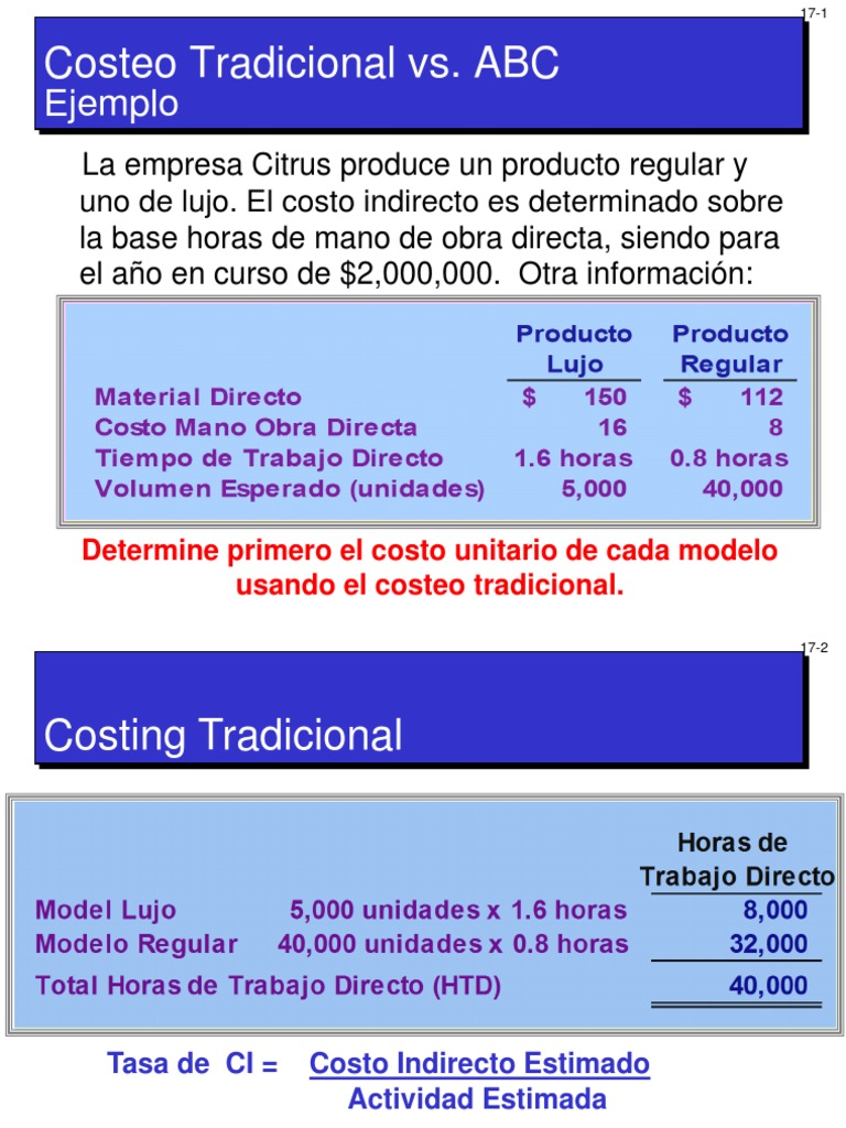 Costo ABC Vs Costo Tradicional | PDF | Economias | Business