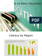 Quality of Education - Around The World