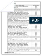 Front Desk Directory No Cells 2 9 15