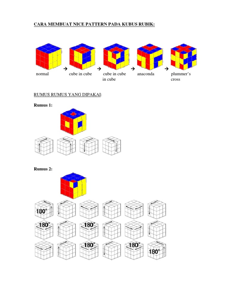 Cara Membuat Nice Pattern Pada Kubus Rubik