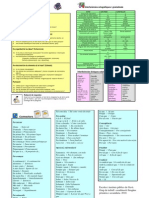 Caixa Eines PDF