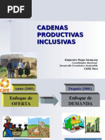 cadenas-productivas-inclusivas.ppt
