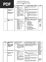 Download Lesson Plan f4 by mohmaznah SN25537196 doc pdf
