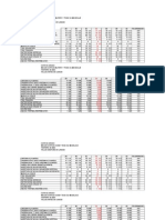 Tablas de Medidas