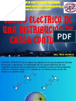 Distribucion Carga Continua