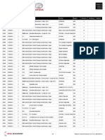 Multi Specific Course Enrolments, Pendings and Waitlists