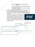 Orientación Para La Obtención de La Certificación Ambiental