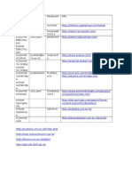 Akses Jurnal Perpus Pusat