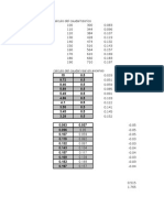 Plantilla de Excel Rotameros Arreglado