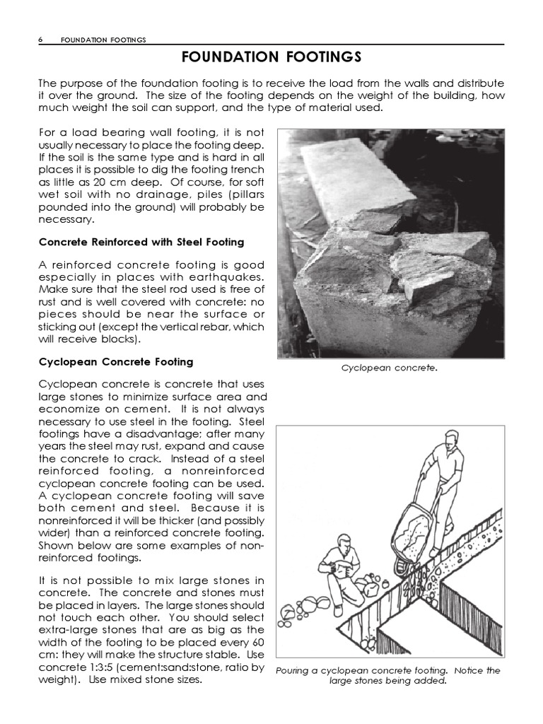 As 2870 residential slabs and footings pdf creator download