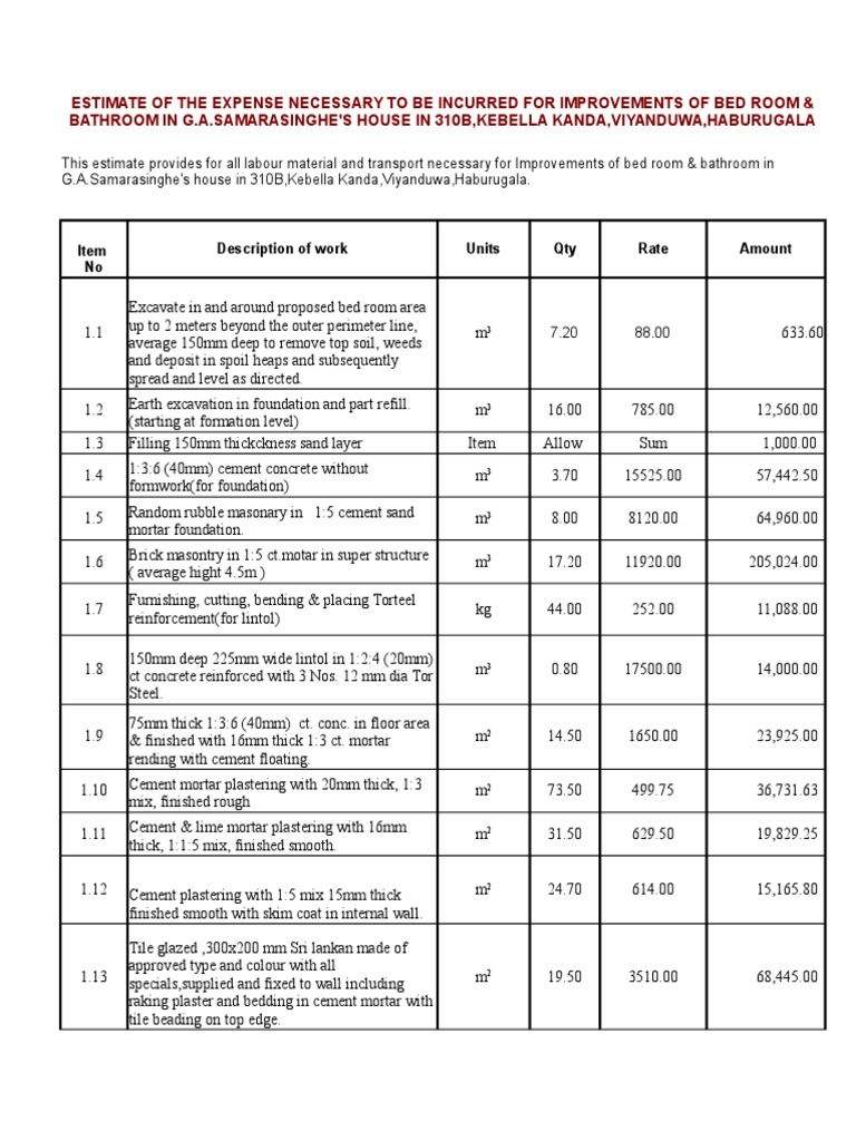 Sample BOQ Tile Mortar (Masonry)