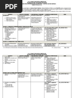 Final ICT - Contact Center Services Grade 7-10 PDF