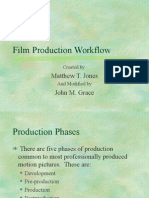 Film Production Workflow