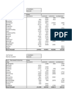 Productivity Deep Dive WS 28th Dec