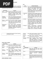 Download CEMPAKA PUTIH UNTUKMU by Sonia Lsn SN255412233 doc pdf