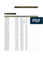 List of Lots For Inspection of:-ICICI Bank-Karnataka Branch Auction On 16/02/2015 12:30 PM - 3:30 PM