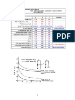 Laterally Loaded Pile - Sand, Depth of Fixity As Per IS Code For Bored Cast in Situ Piles