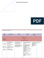 KSSR Scheme of Work Year 1 2015 EDITED