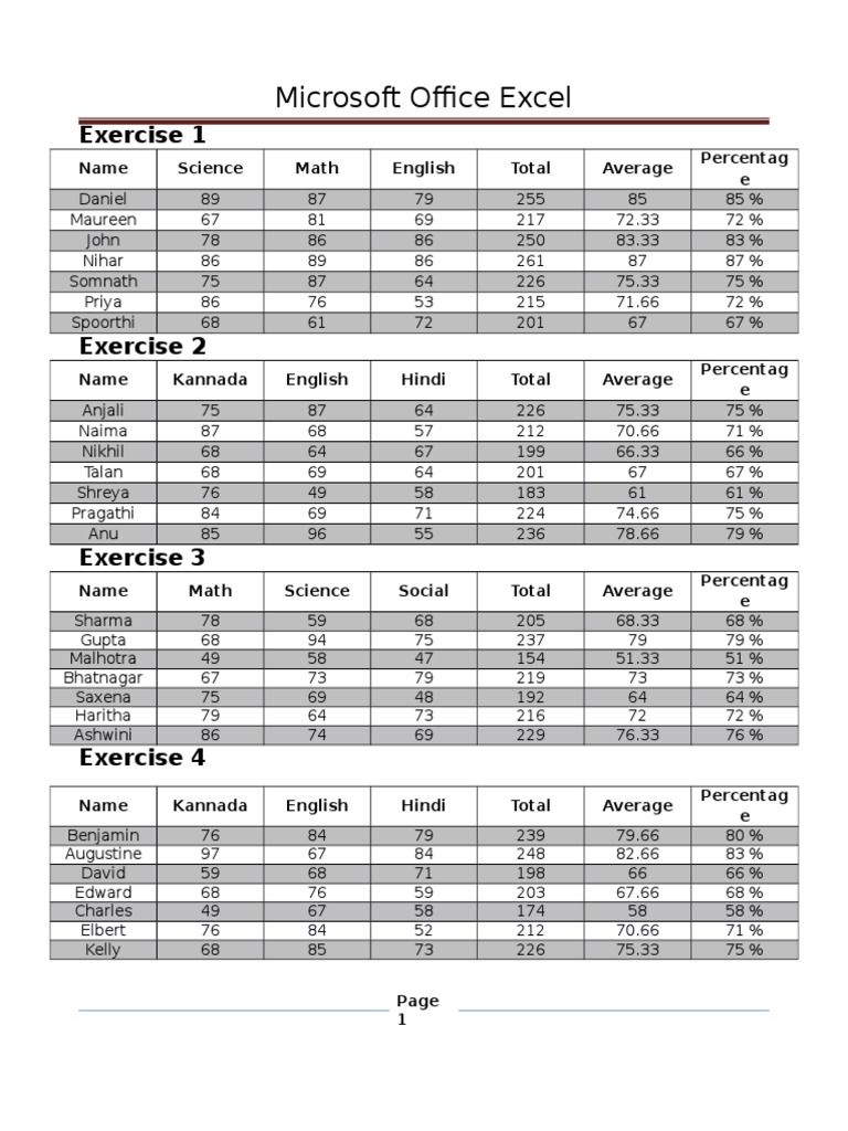 Ms excel assignments for beginners image