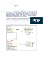 Tutorial UML