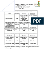 Resultados Del 1° Concurso de Tic Docentes en Acción