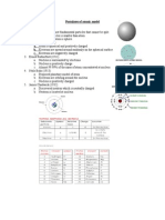 Postulates of Atomic Model