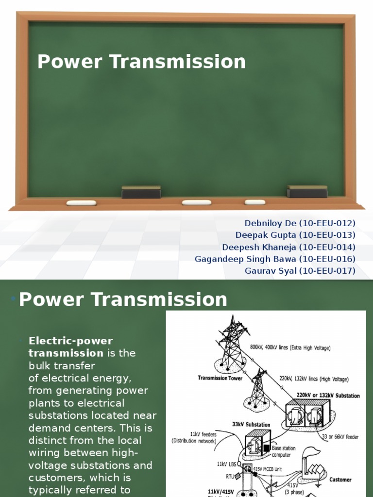Power Transmission, Overhead Cables & Underground Cables PDF