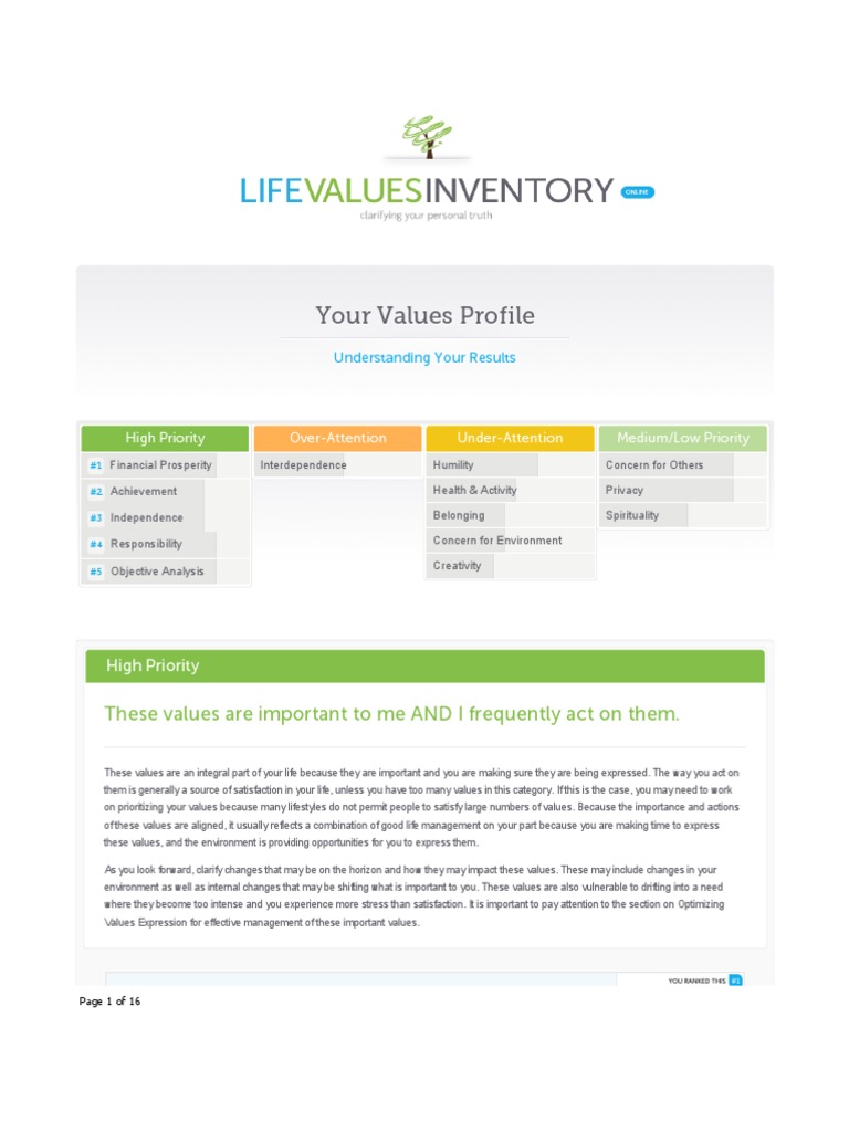life values inventory pdf Social Group Emotions
