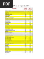 Download OCDSB OCSB Final Bell Times for September 2015nal Bell Times January 2015 - V2 by CTV Ottawa SN255458833 doc pdf