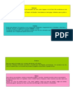 Esquema Catequese 7 