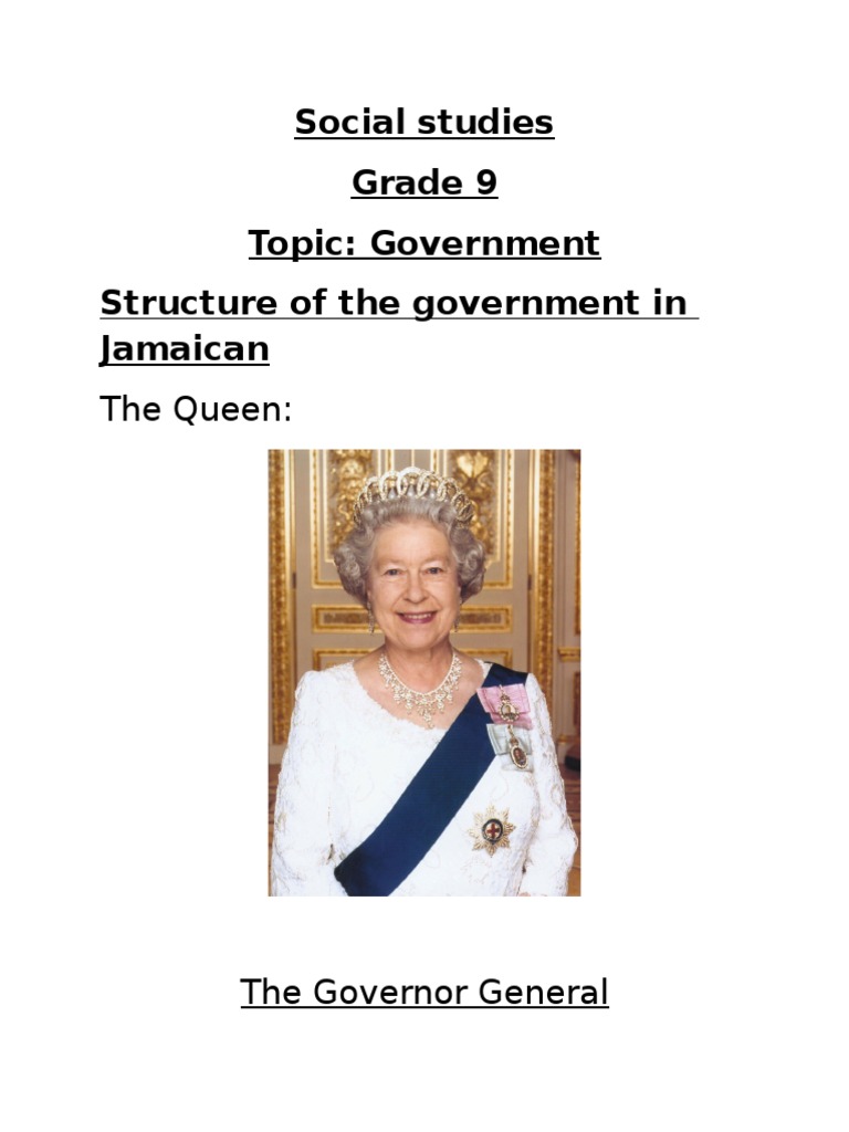 GR 9 Social Studies Notes PDF