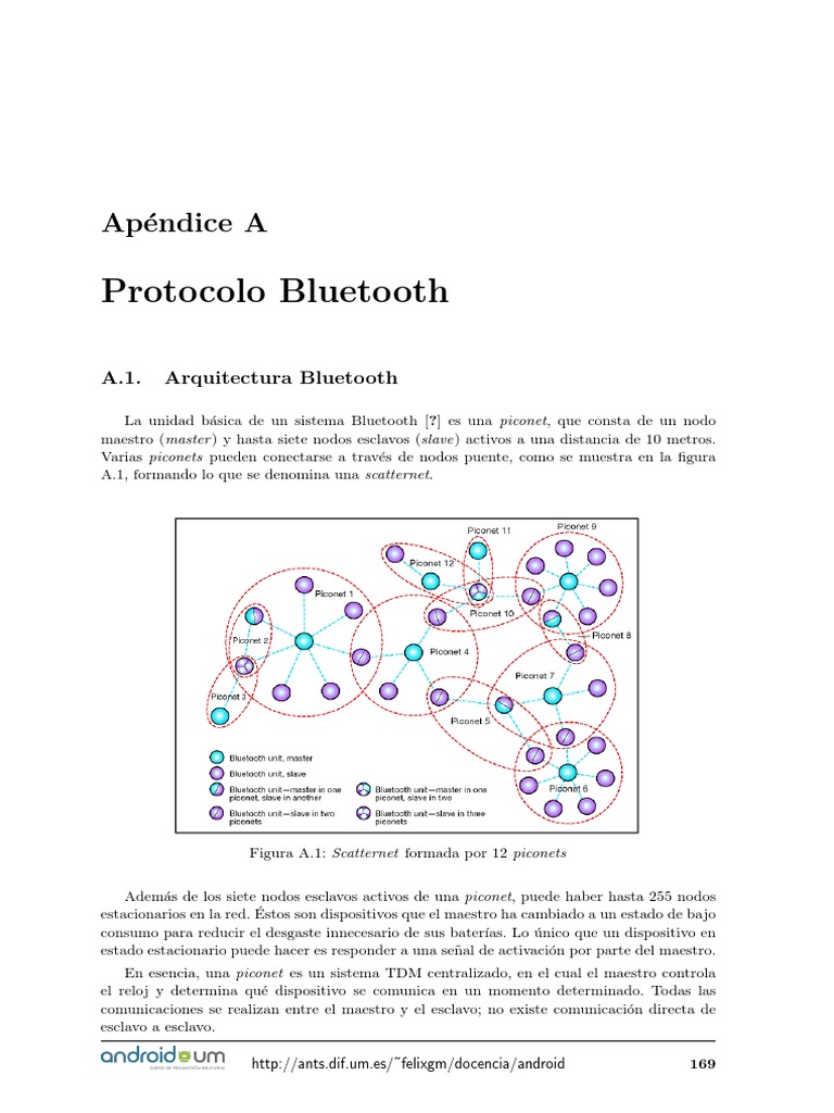 Protocolo y Arquitectura Bluetooth | PDF | Bluetooth | Ieee 802.11