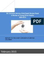 Young Drivers Deaths