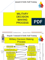 Military Decision Making Process