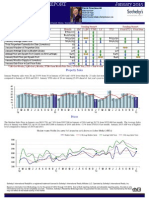 Monterey Homes Market Action Report Real Estate Sales For January 2015