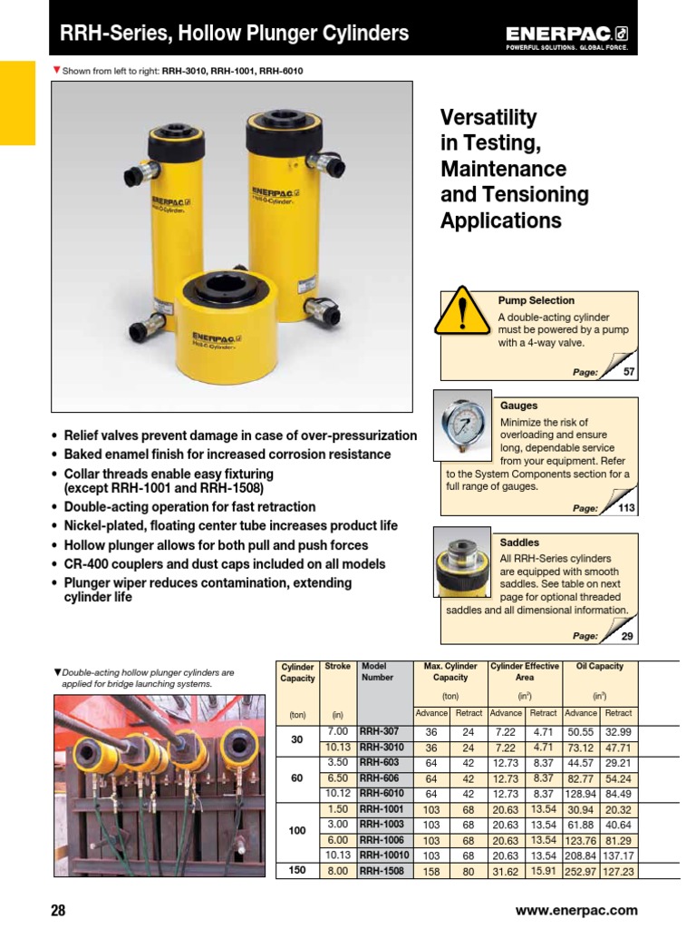 Enerpac RRHSeries, Hollow Plunger Cylinders PDF Pump Machines