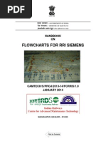 Download Handbook on Flow Charts for RRI Siemens by Suresh Rai SN255509868 doc pdf