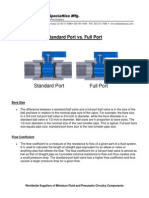 Standard Port vs. Full Port: Bore Size