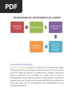 Fases del Proceso de Compras Empresarial | PDF | Empresas | Obtención