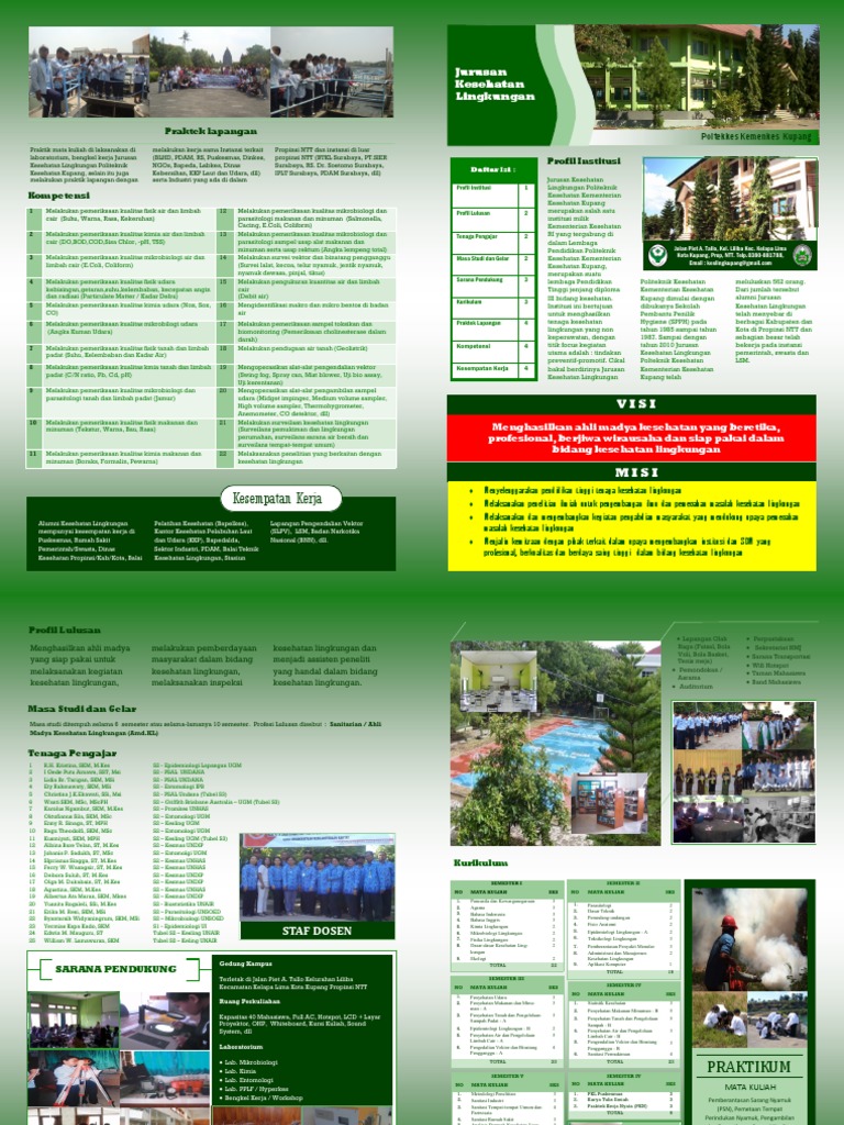 Brosur kesehatan lingkungan